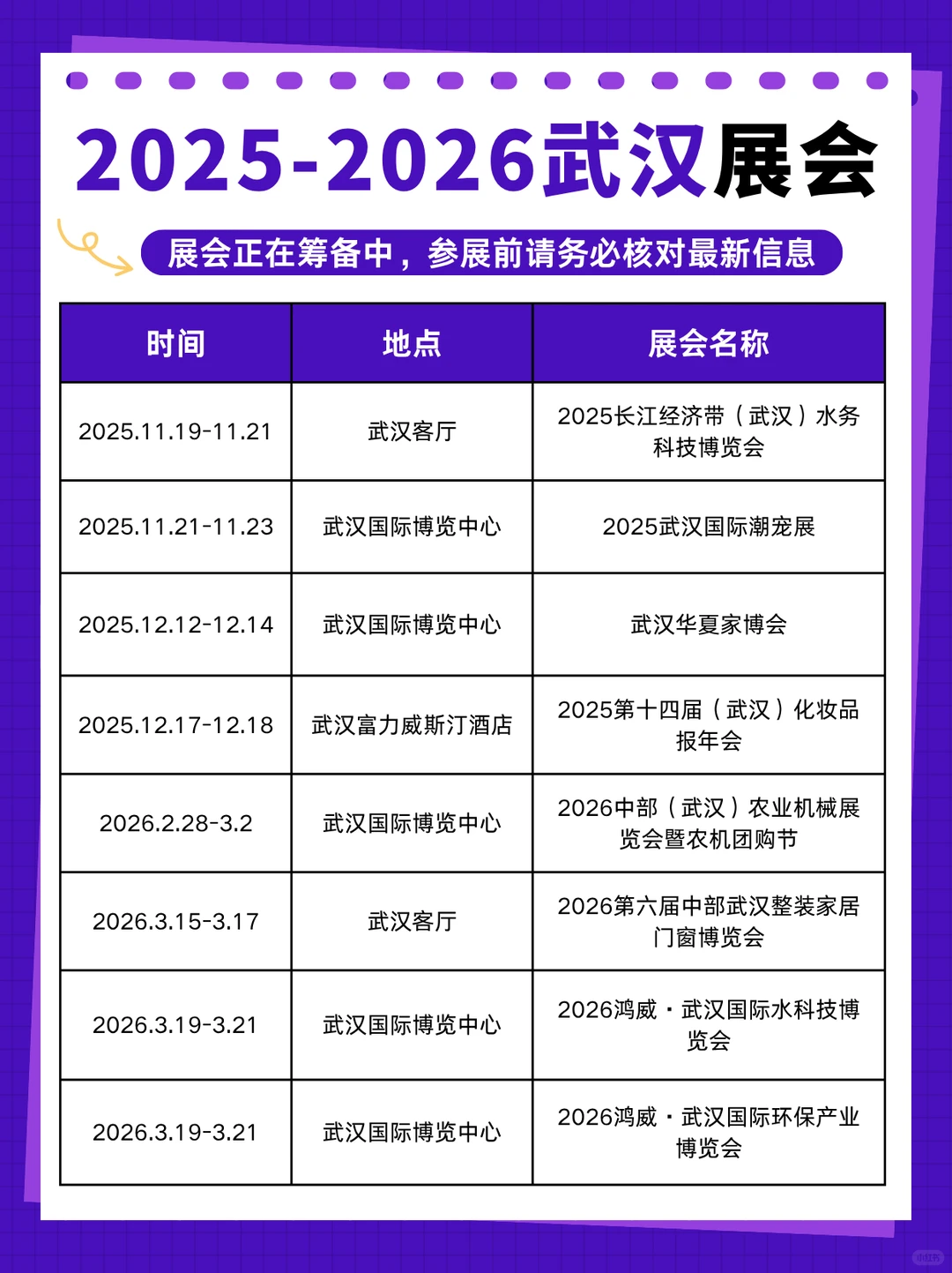 2025-2026 武汉展会时间表来啦！
