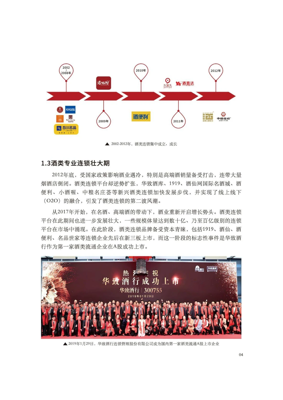 2025年中国酒类零售连锁行业发展白皮书