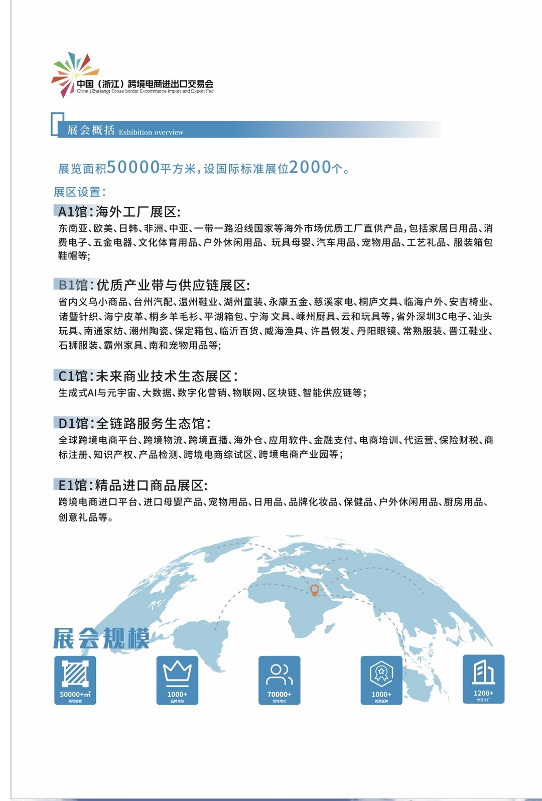 重磅发布‼️浙江跨境展论坛细则公开!干货!