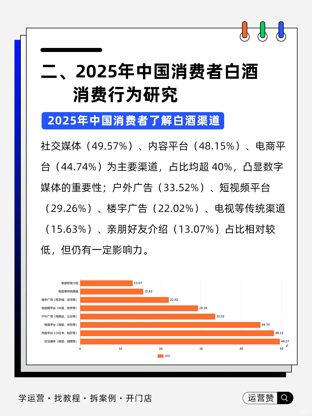 ?行业趋势 | 2025中国白酒行业发展