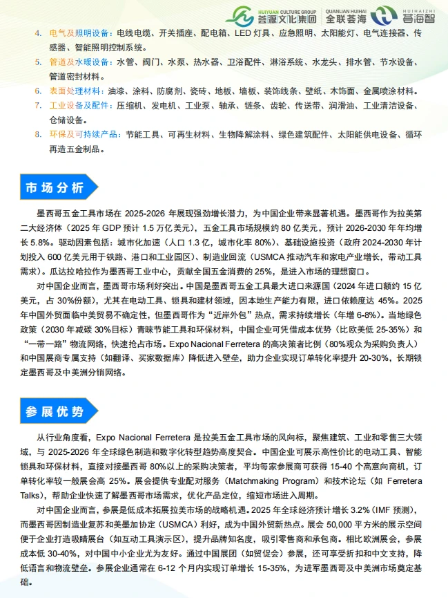 2026年9月墨西哥国际五金工具展览会