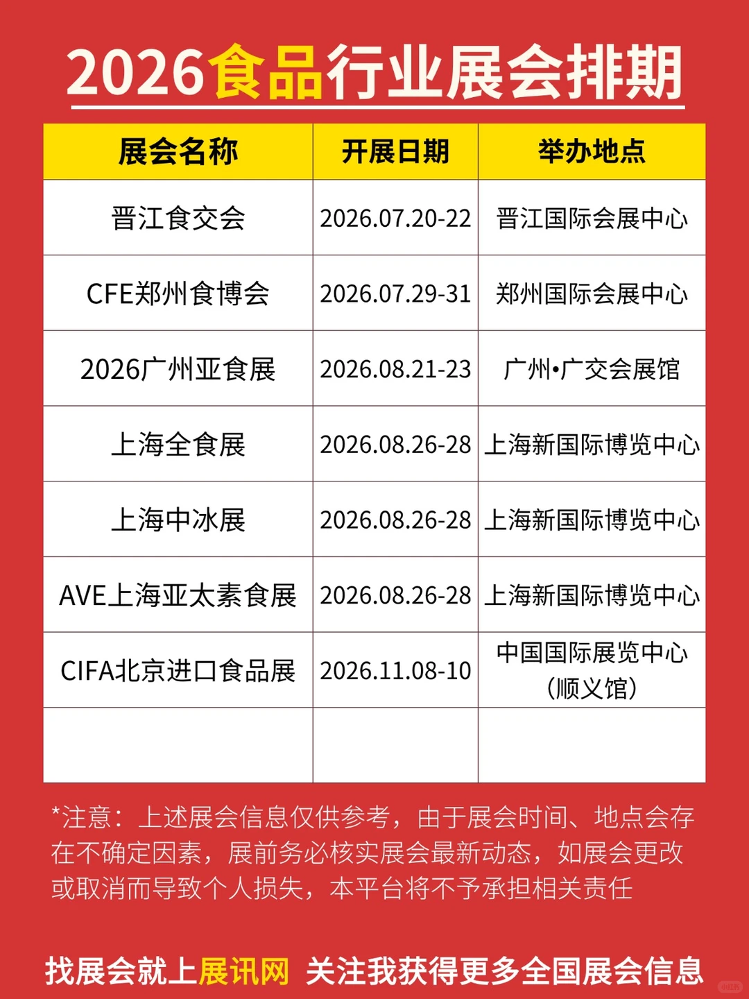 最新｜2026全国食品行业展会排期表