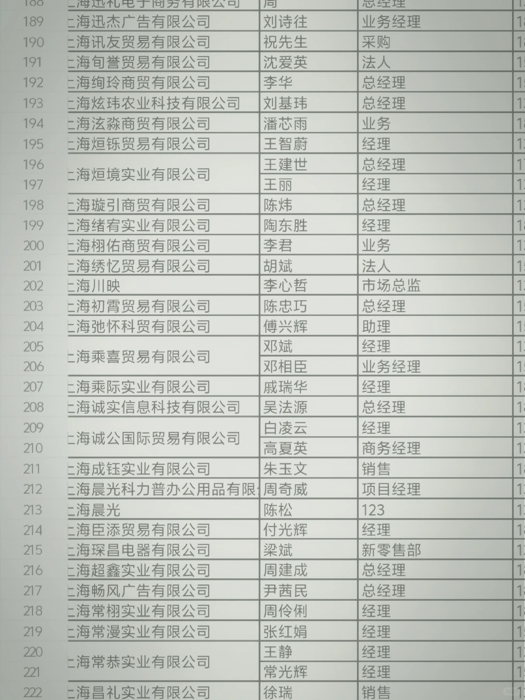 礼品展会采购商