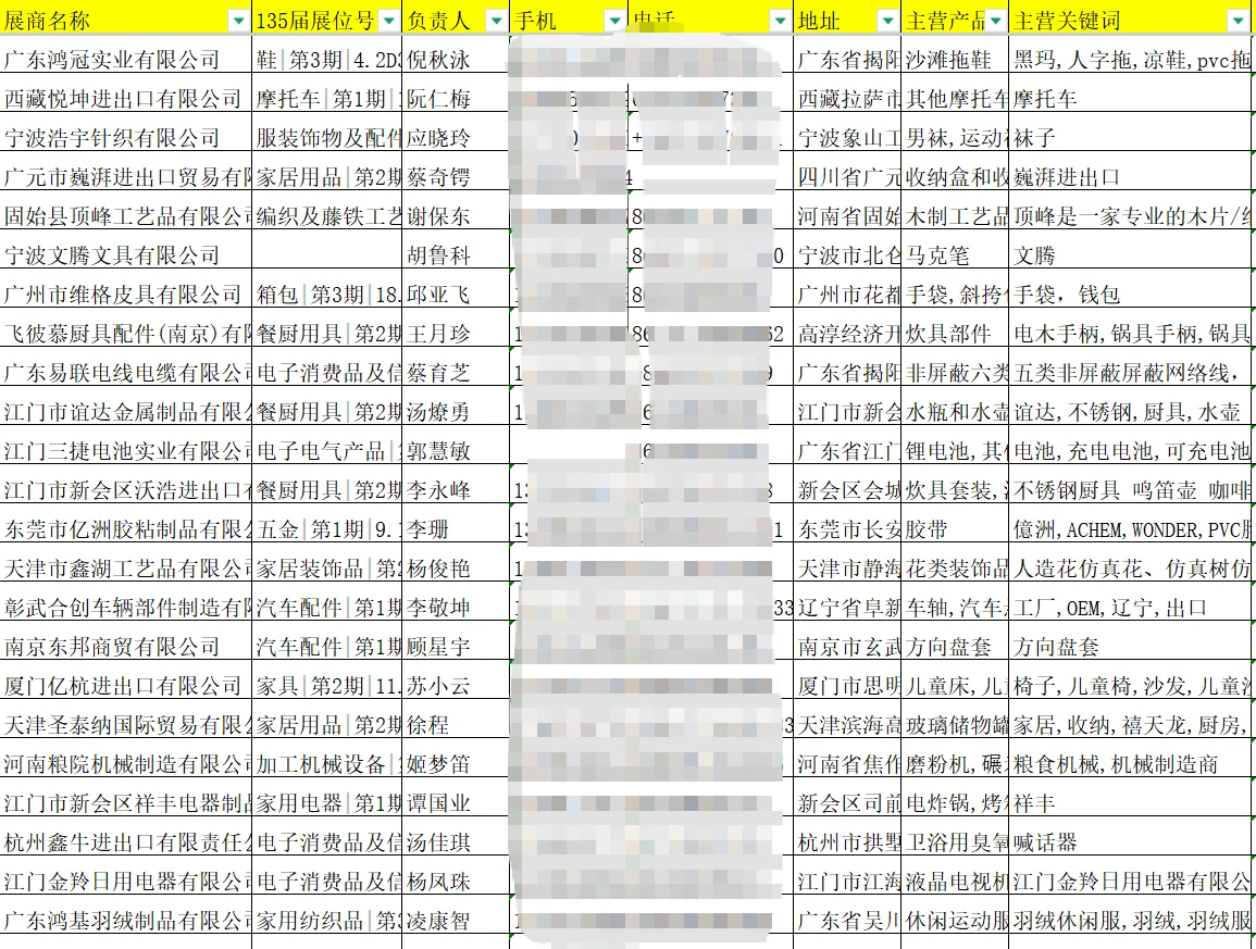 第11篇.广交会参展商名录 包含展位号24000+