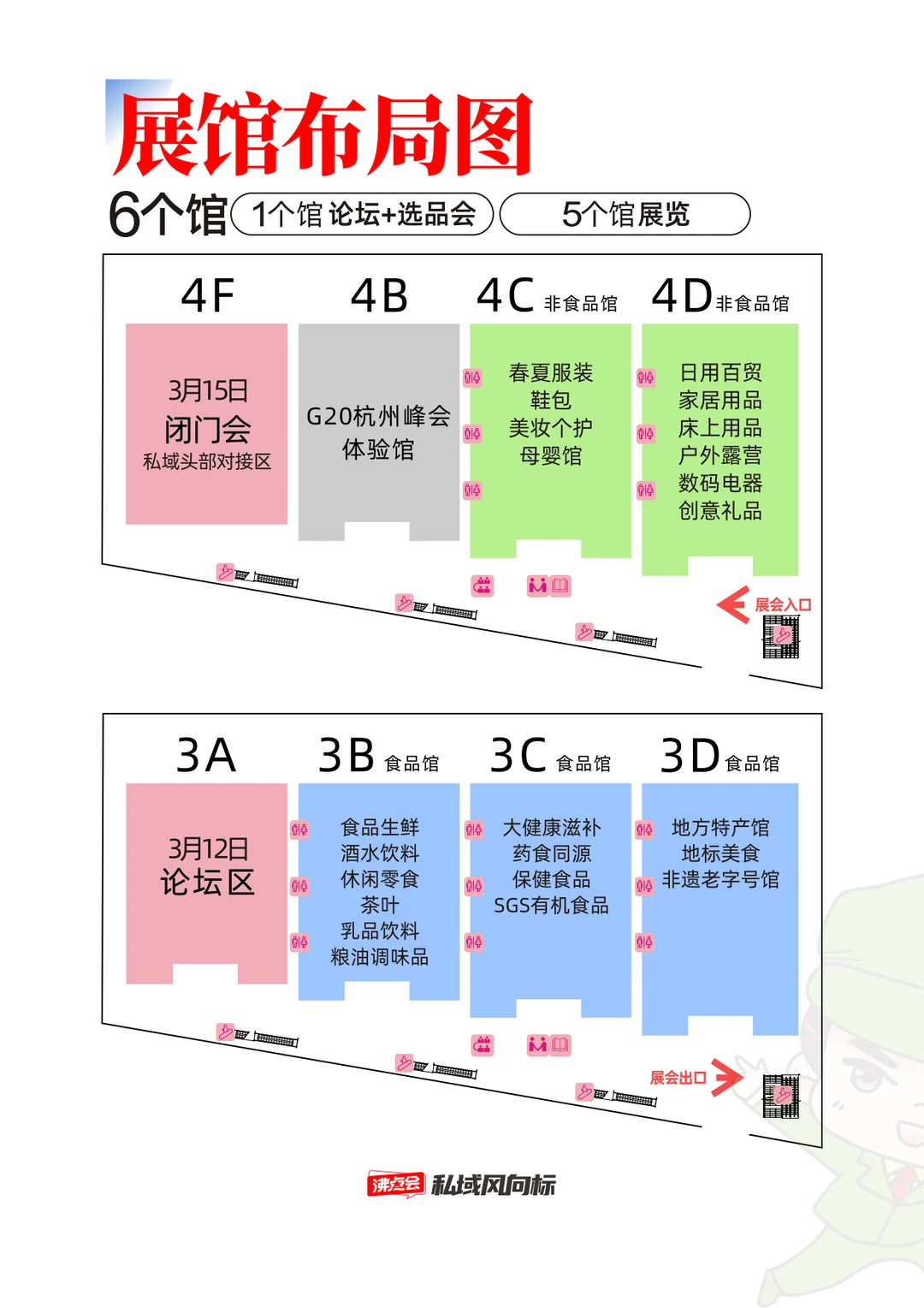 2026杭州私域电商展会预告！