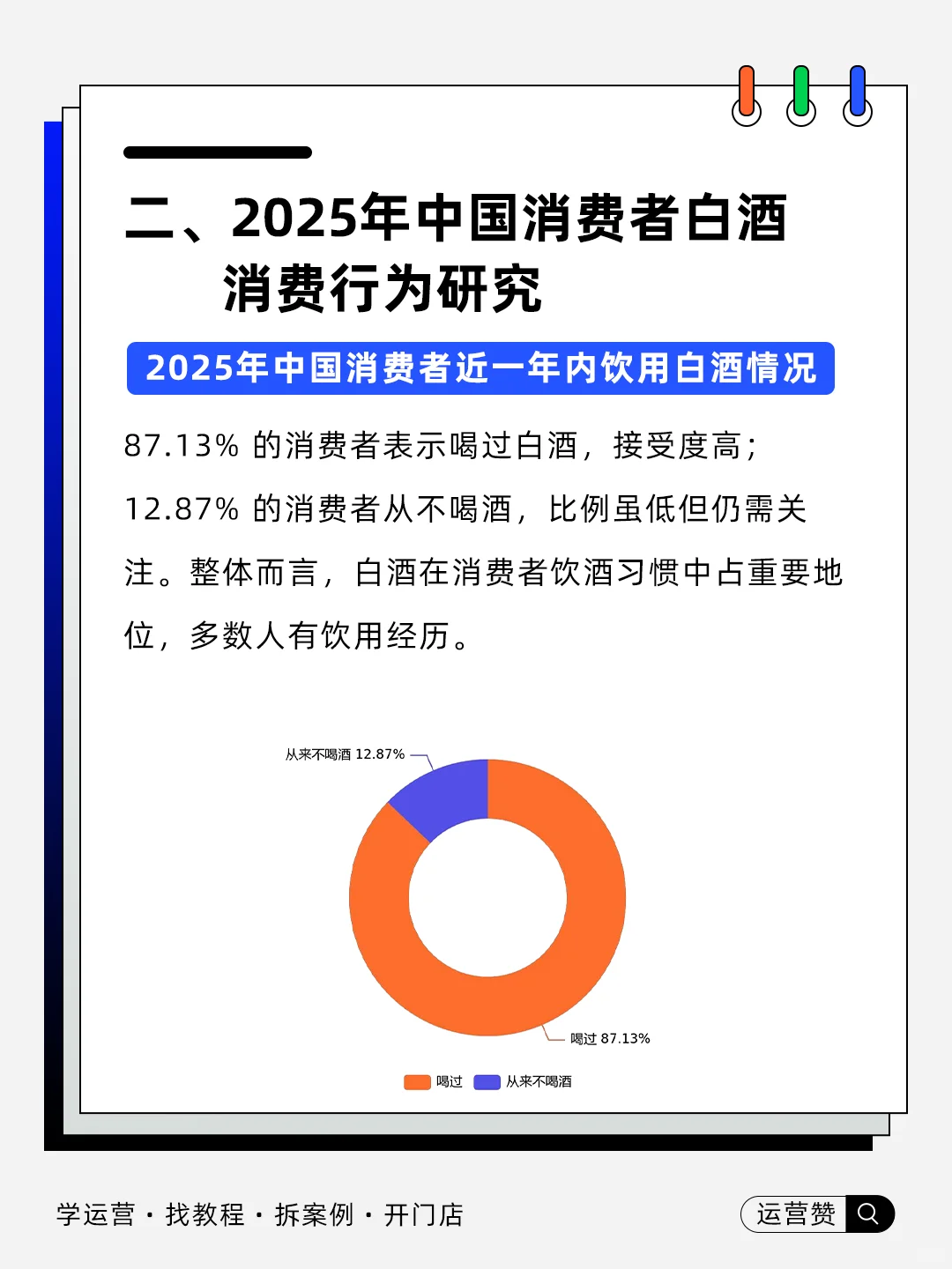 ?行业趋势 | 2025中国白酒行业发展