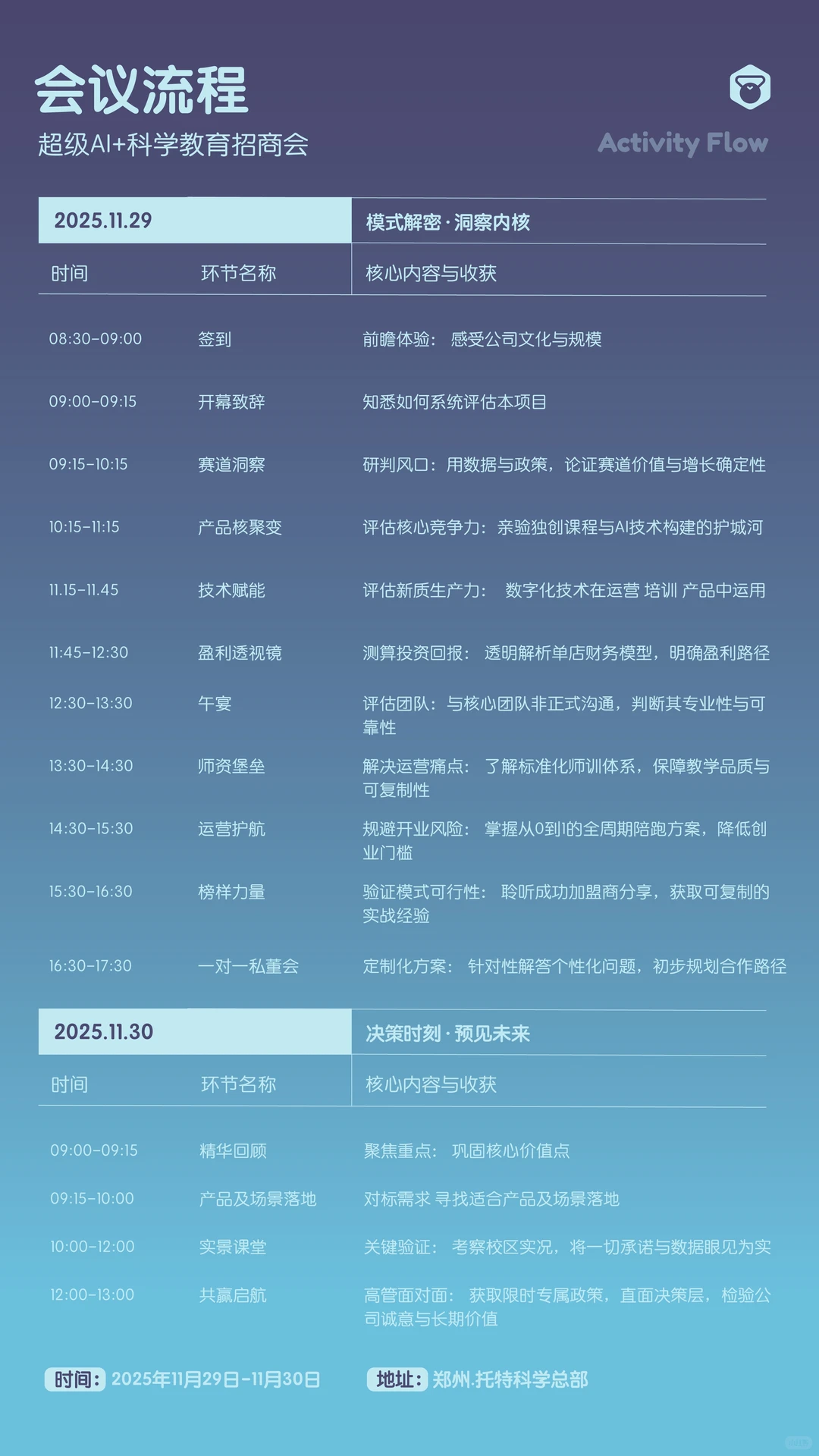 托特科学招商会，加盟商们看过来呀！~