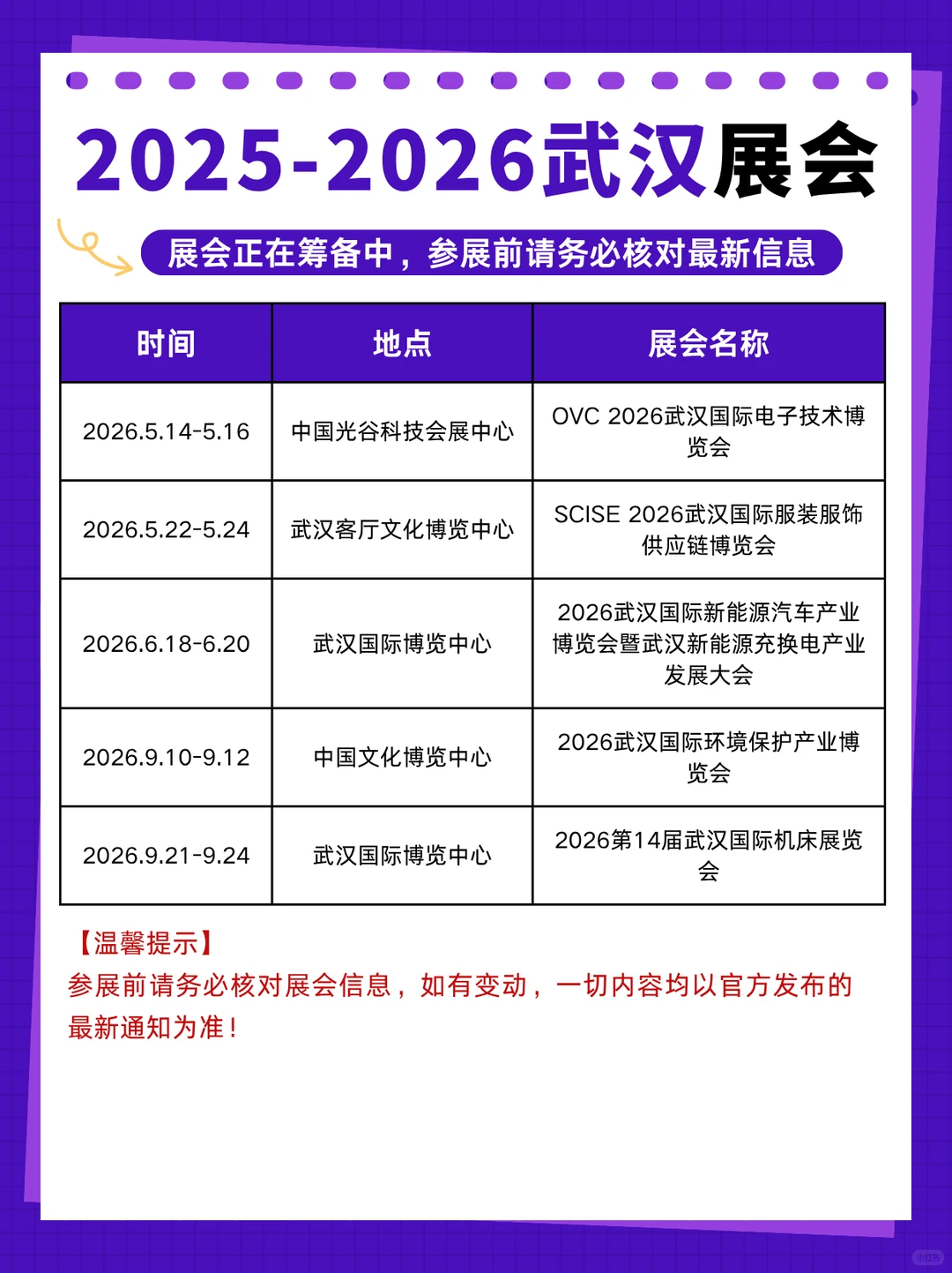 2025-2026 武汉展会时间表来啦！