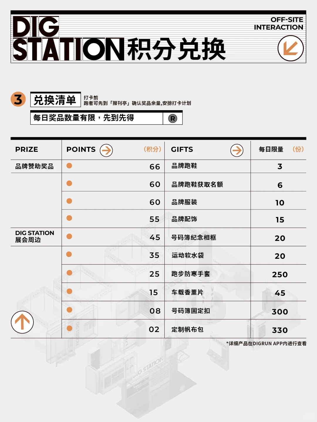 DIG STATION 探索指南