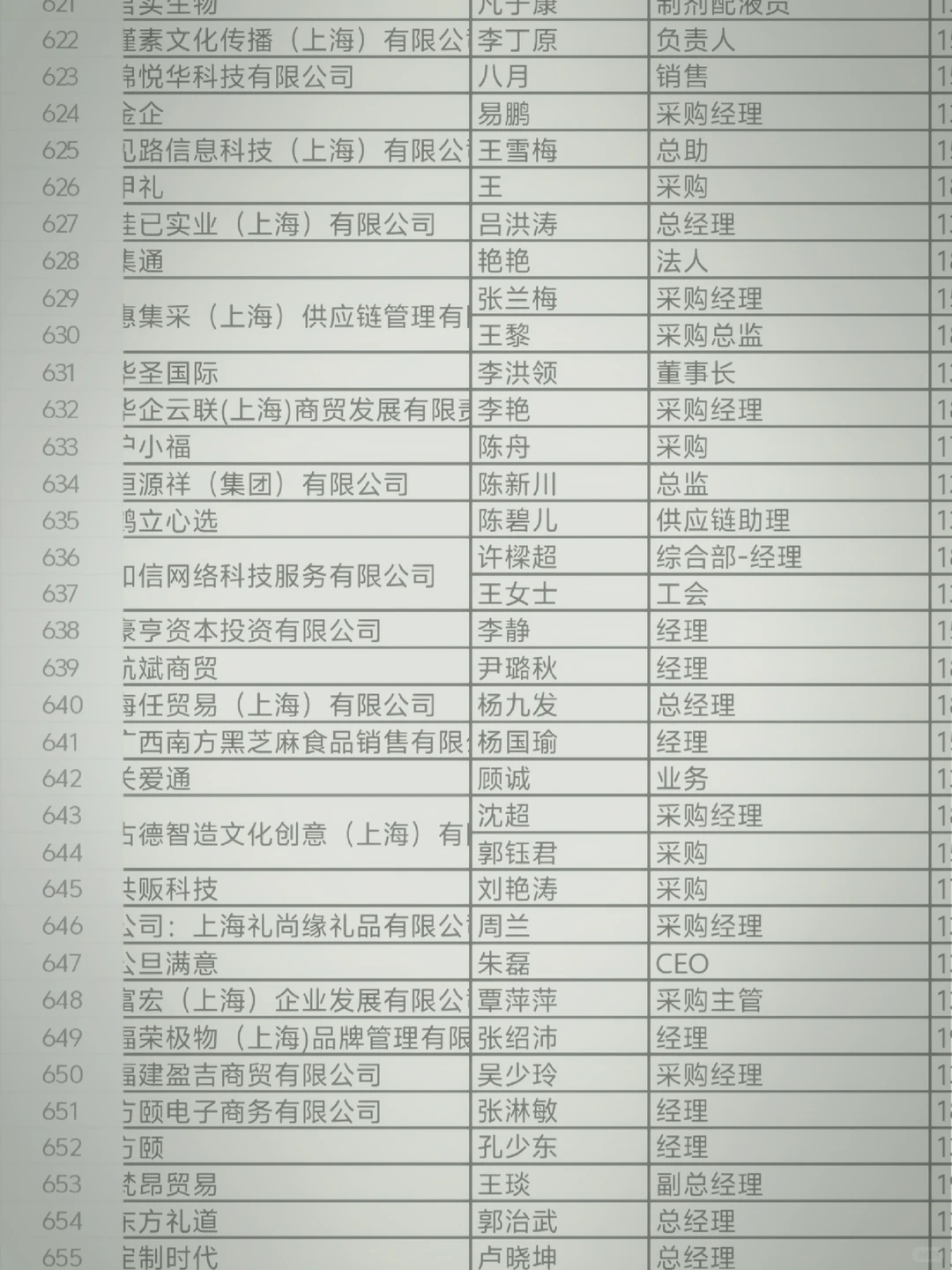 礼品展会采购商