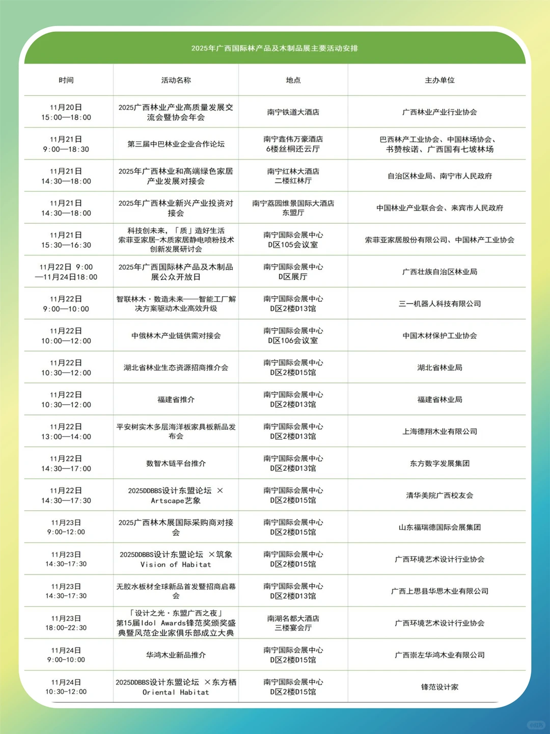 广西国际林木展攻略｜请收好?