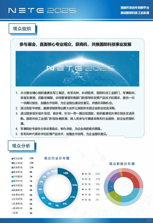 上海国防科技工业展会邀您