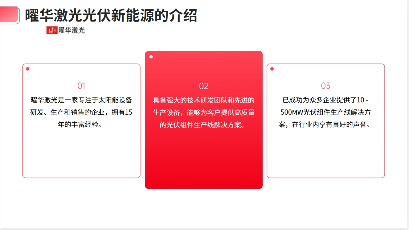 建光伏组件生产线成为抢占能源赛道红利关键