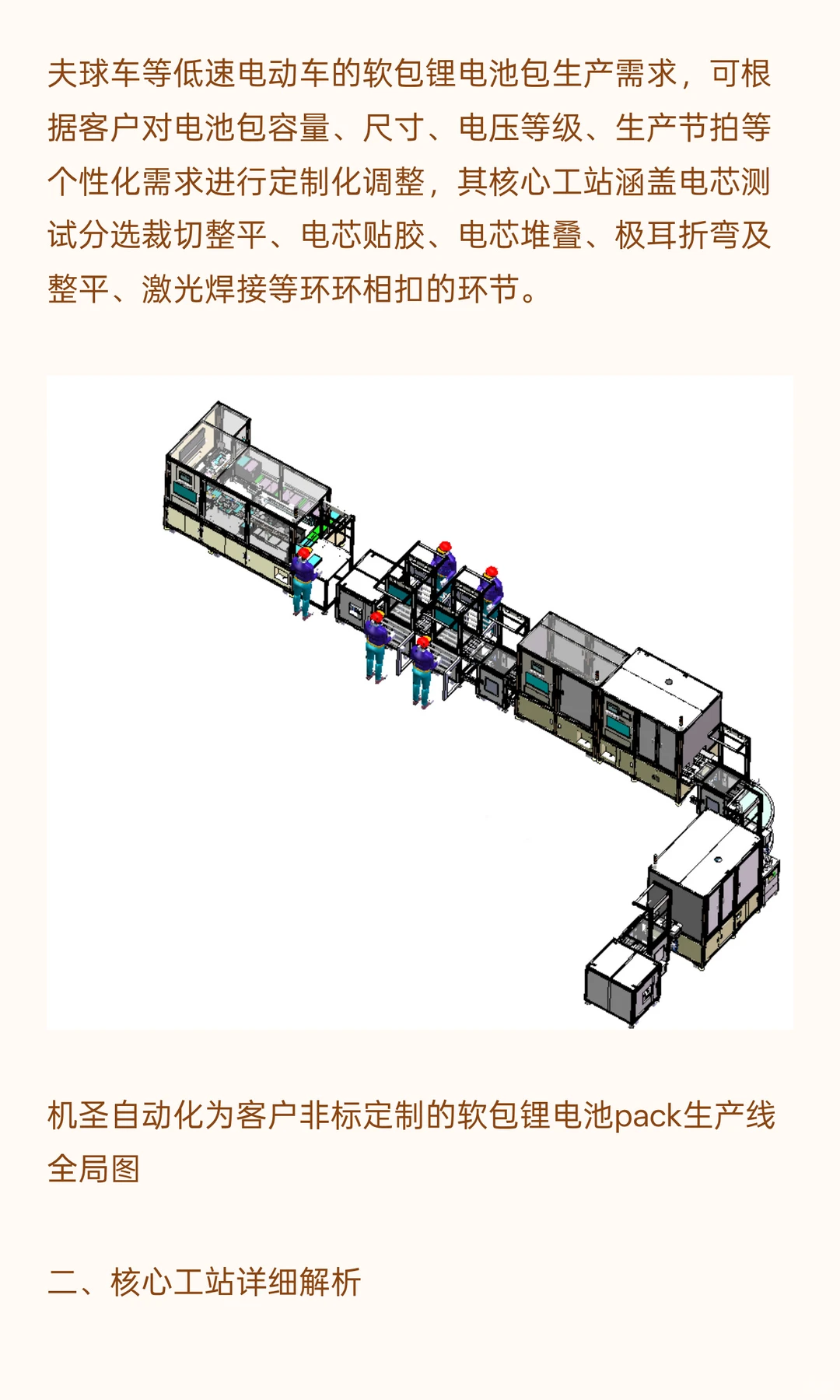 机圣自动化 |软包锂电池 PACK生产线全