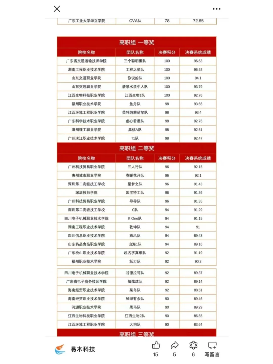 原来全国首届采购大赛是这么玩的