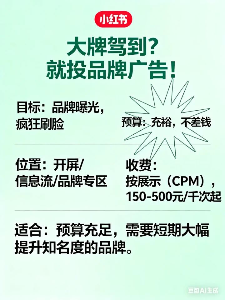 ?品牌广告vs竞价广告/3分钟搞懂怎么选