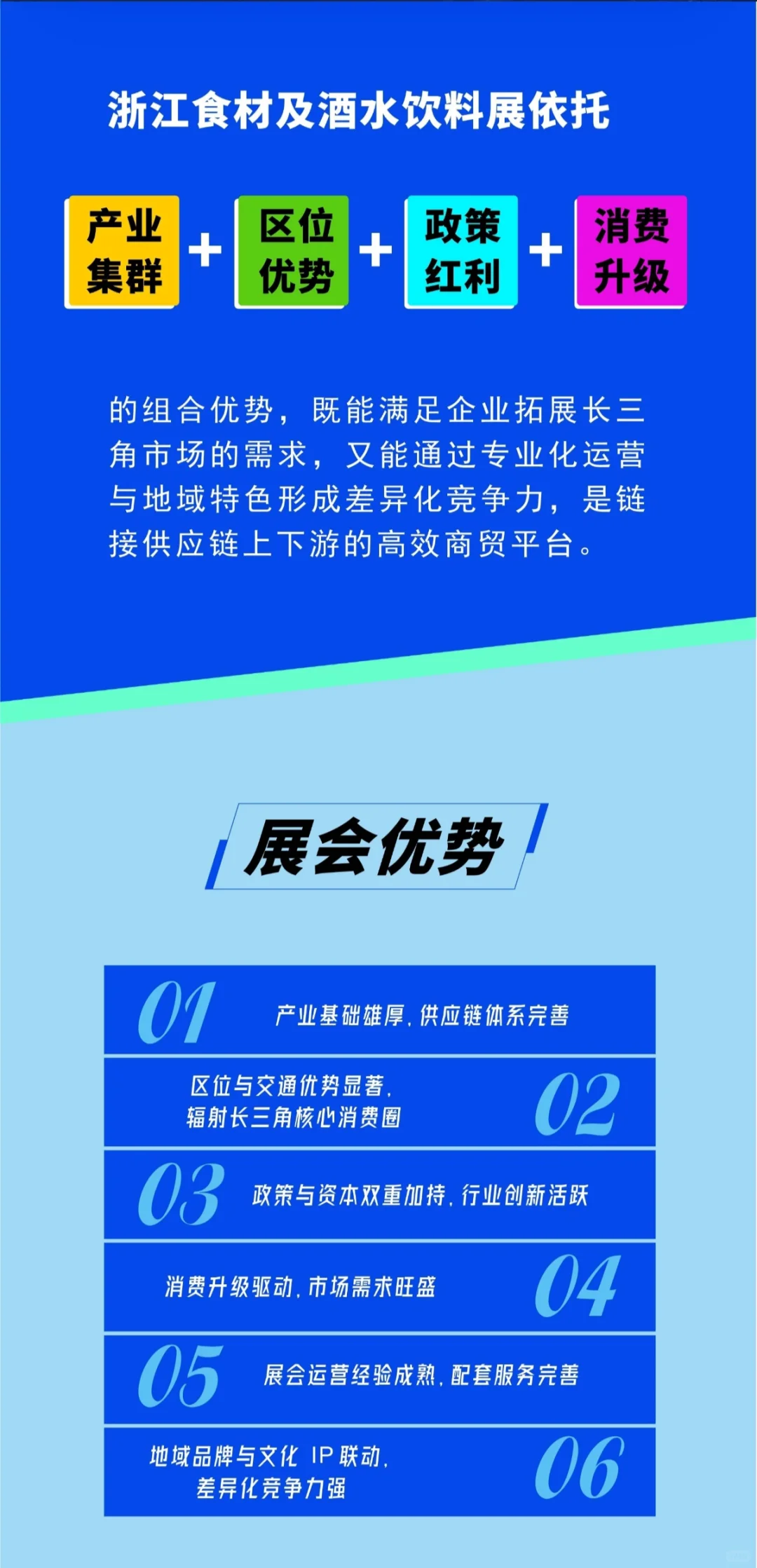 ?浙江食材及酒水饮料展明日开展～