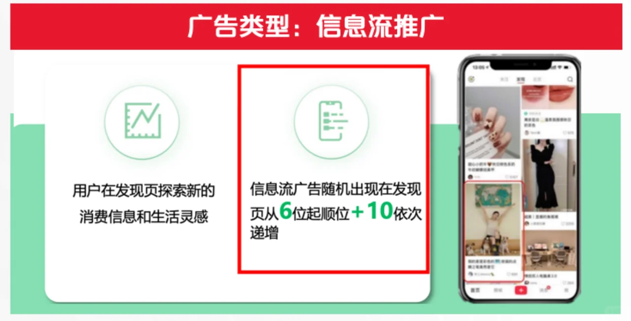 ?品牌广告vs竞价广告/3分钟搞懂怎么选