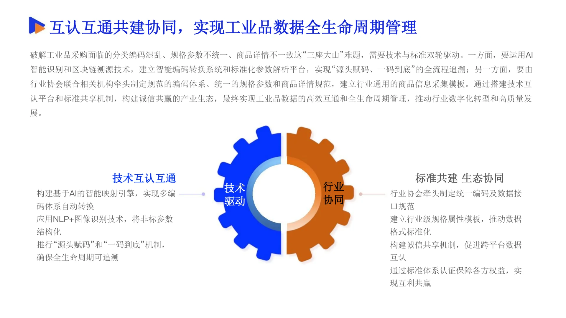 164页|2025数智采购供应链发展报告