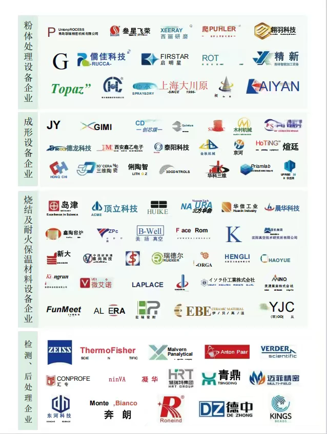 2026中国国际先进陶瓷展览会