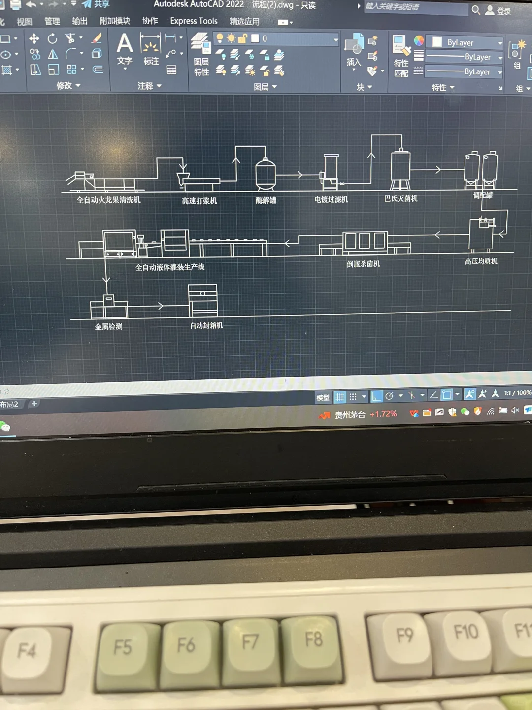 食品工厂流程图