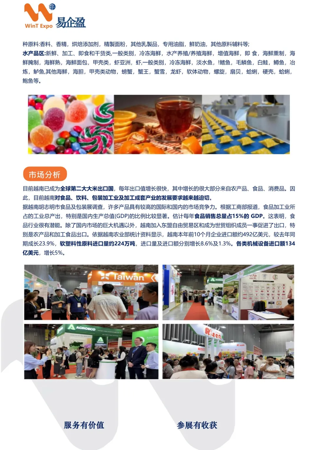 准备好了吗！越南食品饮料展来了！