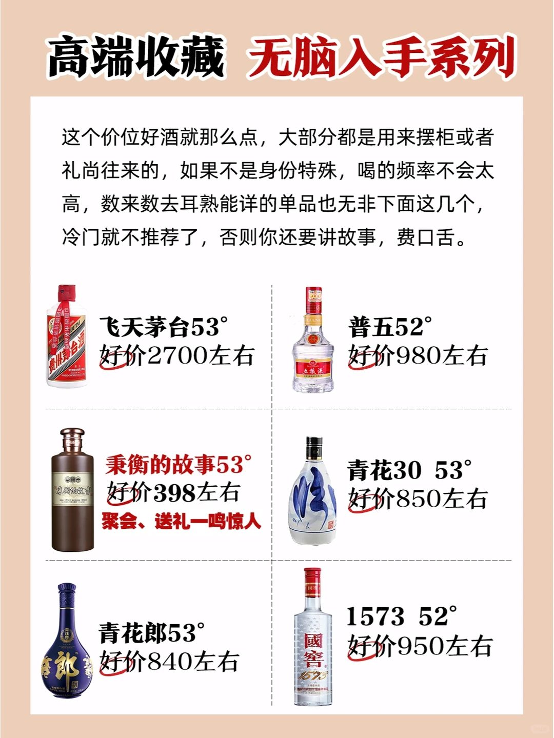 不会吧?㊙️适合各个场合z佳白酒送礼推荐