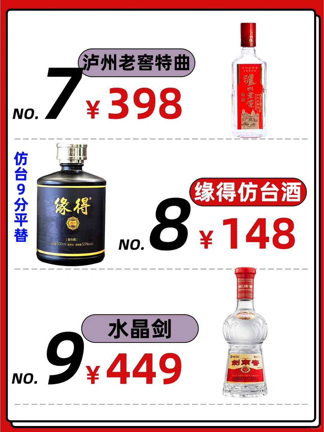 ?男人们的福利：2022值得买白酒推荐