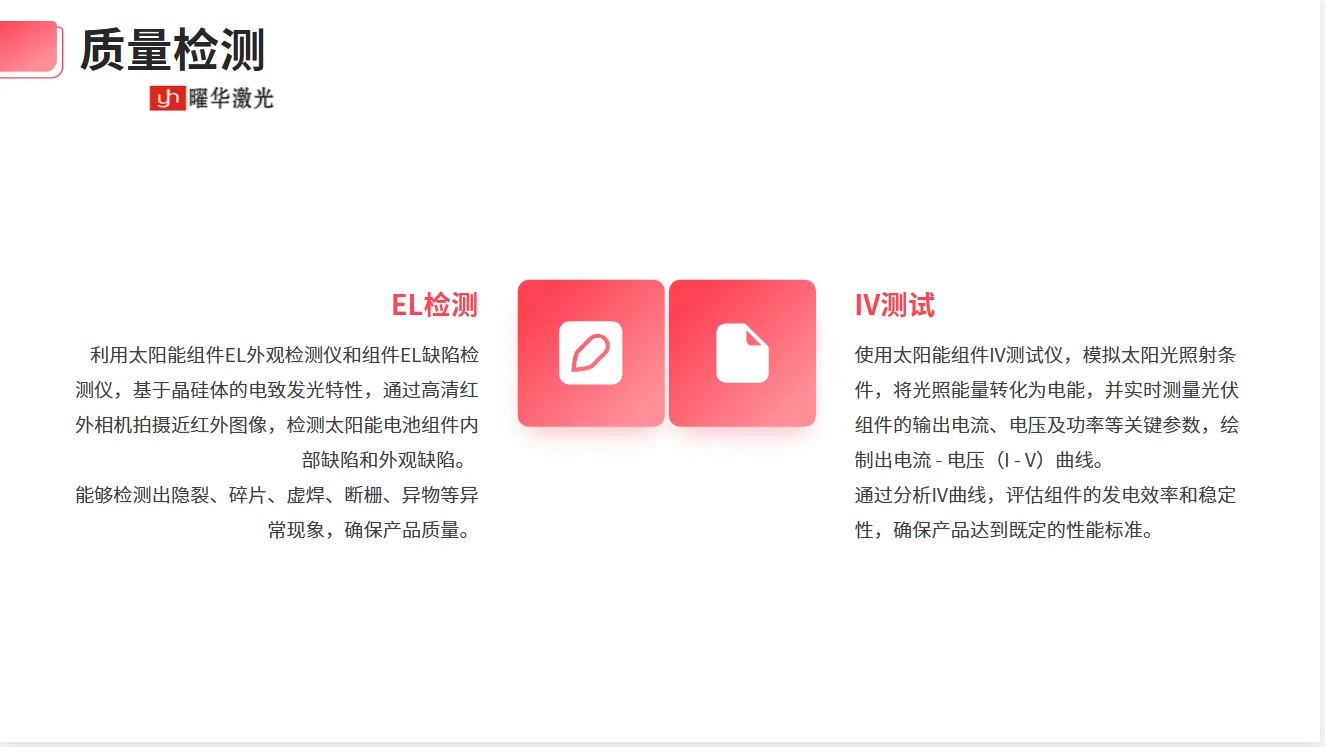 建光伏组件生产线成为抢占能源赛道红利关键