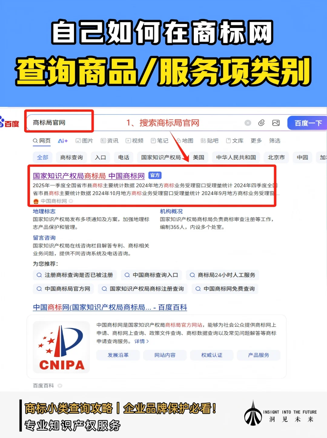 自己怎么检索商品/服务所属类别！！！