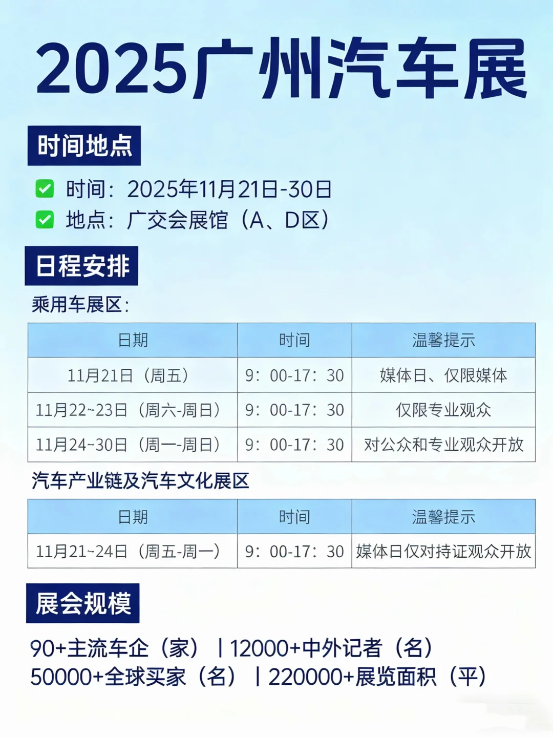 25年广州车展门票免费送！！