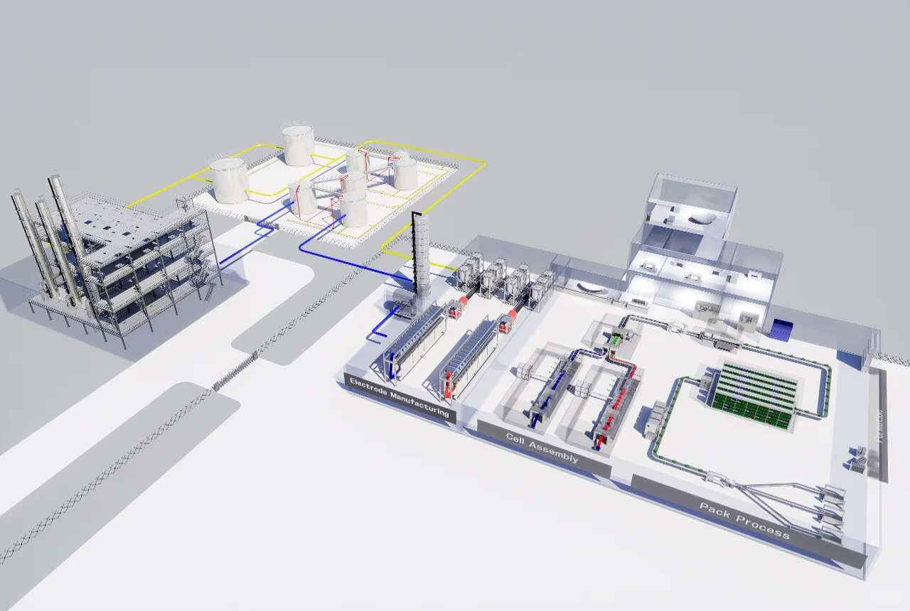 周末抽空做的工厂设备流程介绍图，