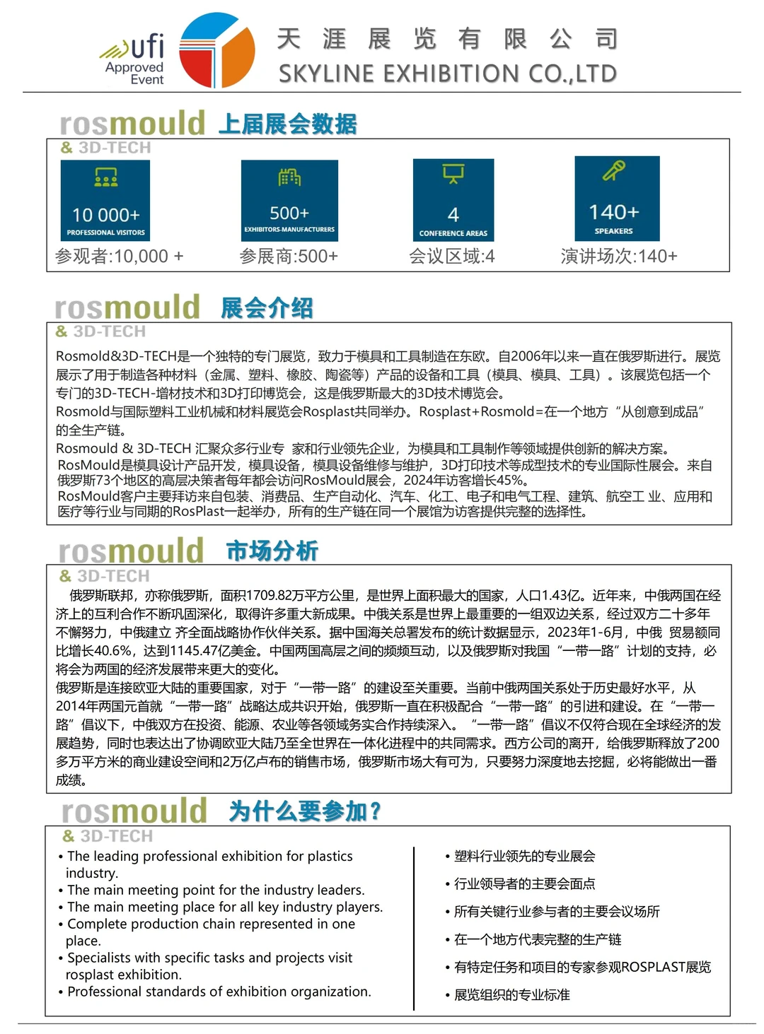 2025俄罗斯国际模具及3D打印技术展