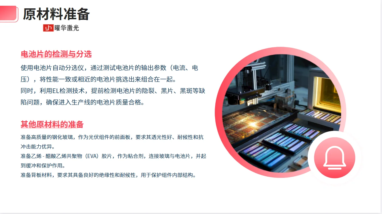 建光伏组件生产线成为抢占能源赛道红利关键