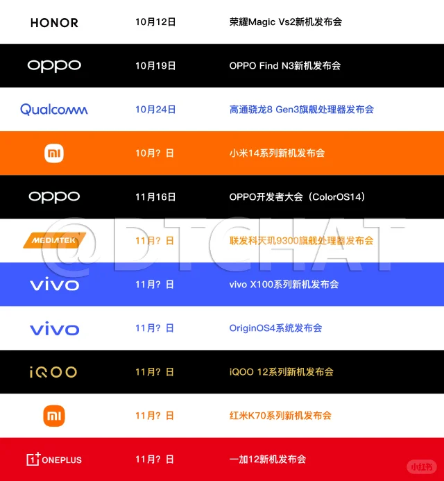 10月和11月的新品发布会还是挺密集的！