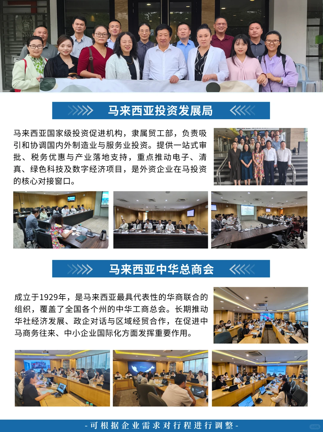 马来&印尼特色农产业商务考察｜成功案例