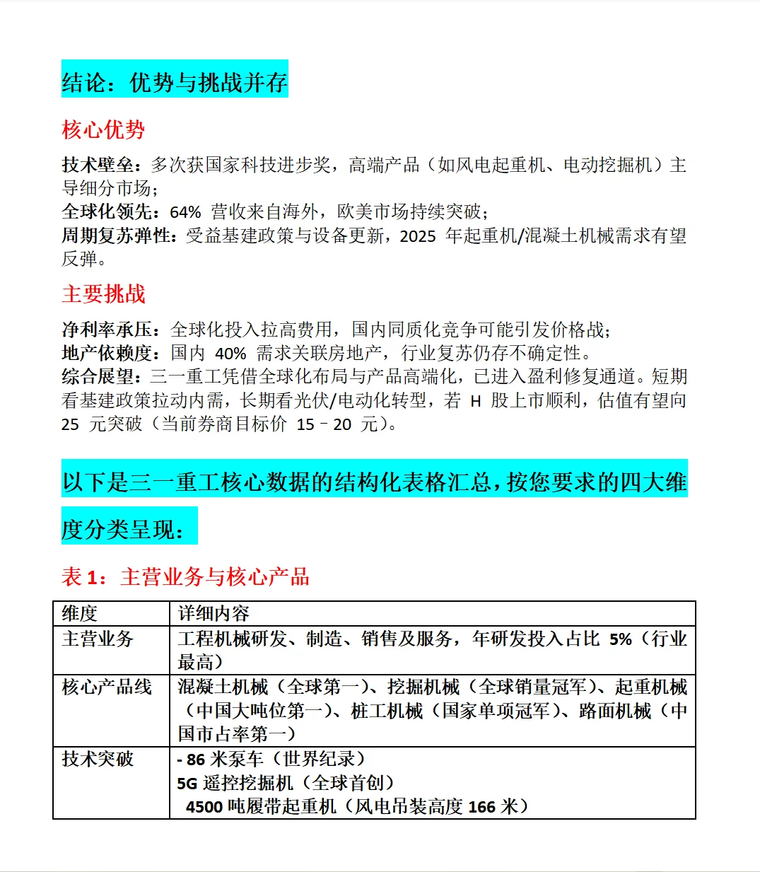 三一重工综合分析