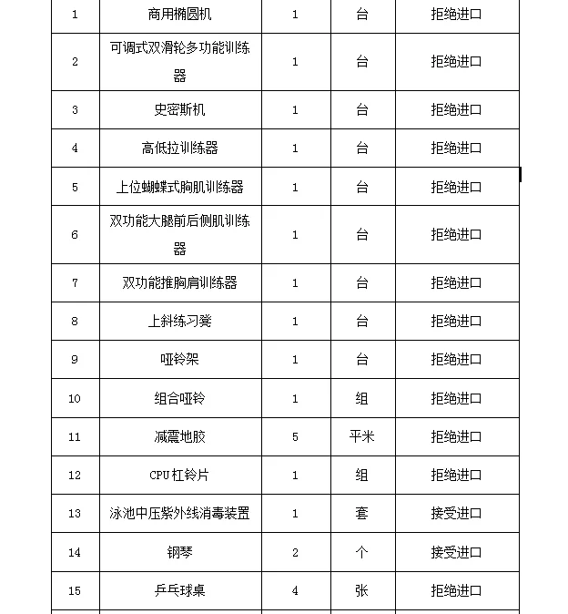 体育器材采购，实单直采????