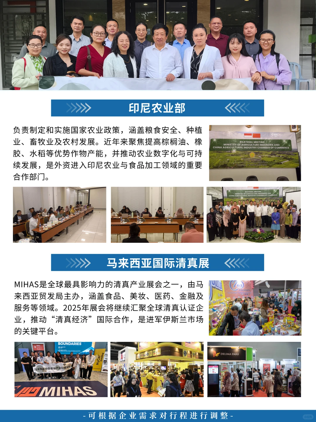 马来&印尼特色农产业商务考察｜成功案例