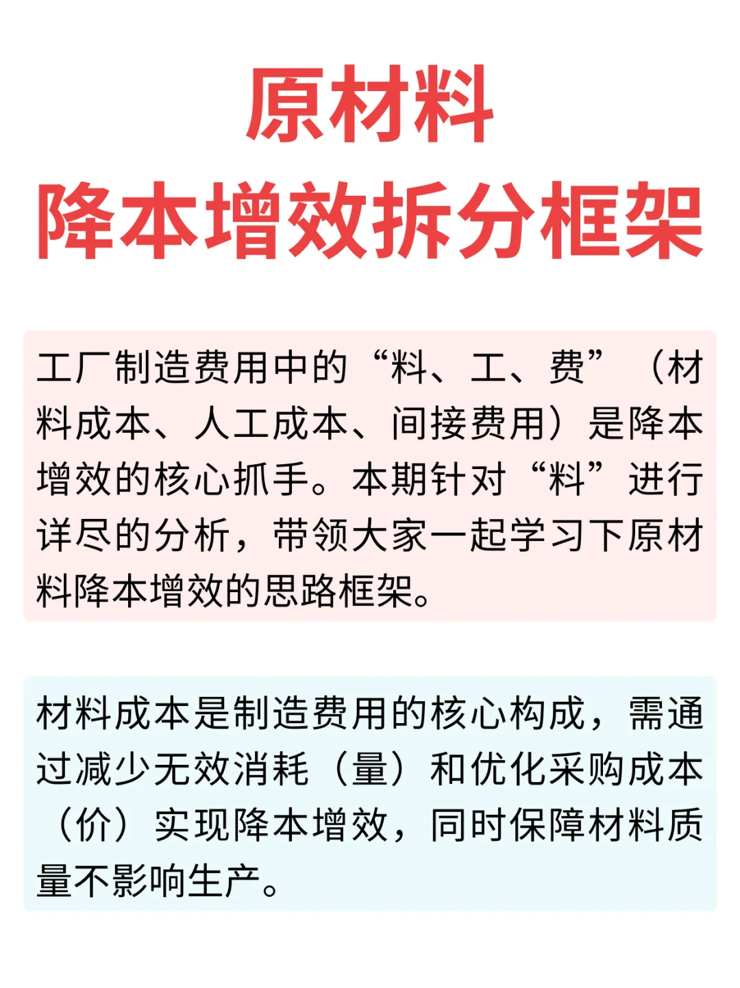 工厂制造费用之“料、工、费”降本增效｜第二期