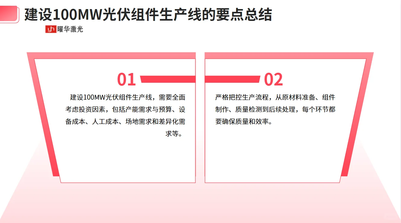 建光伏组件生产线成为抢占能源赛道红利关键