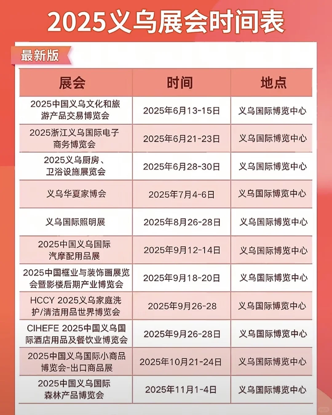 义乌下半年展会排期