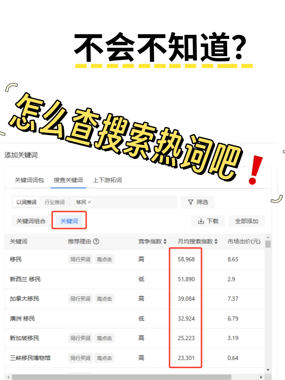 聚光投放｜还不会查看搜索热词的，看这里❗️
