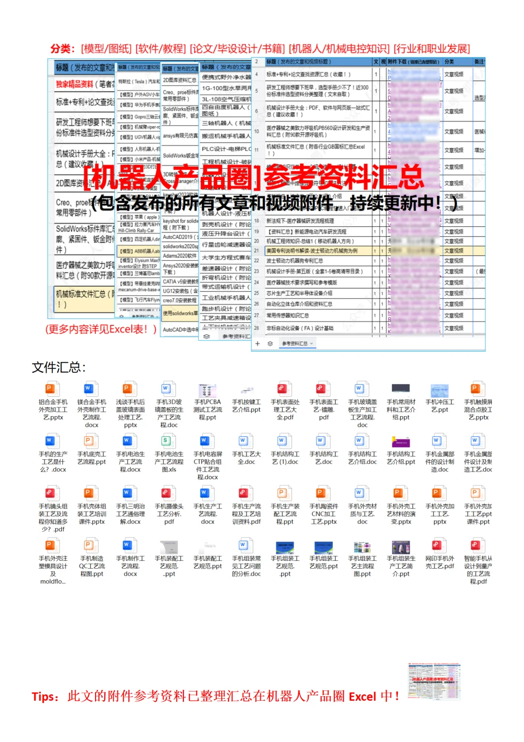 手机生产工艺知识汇总