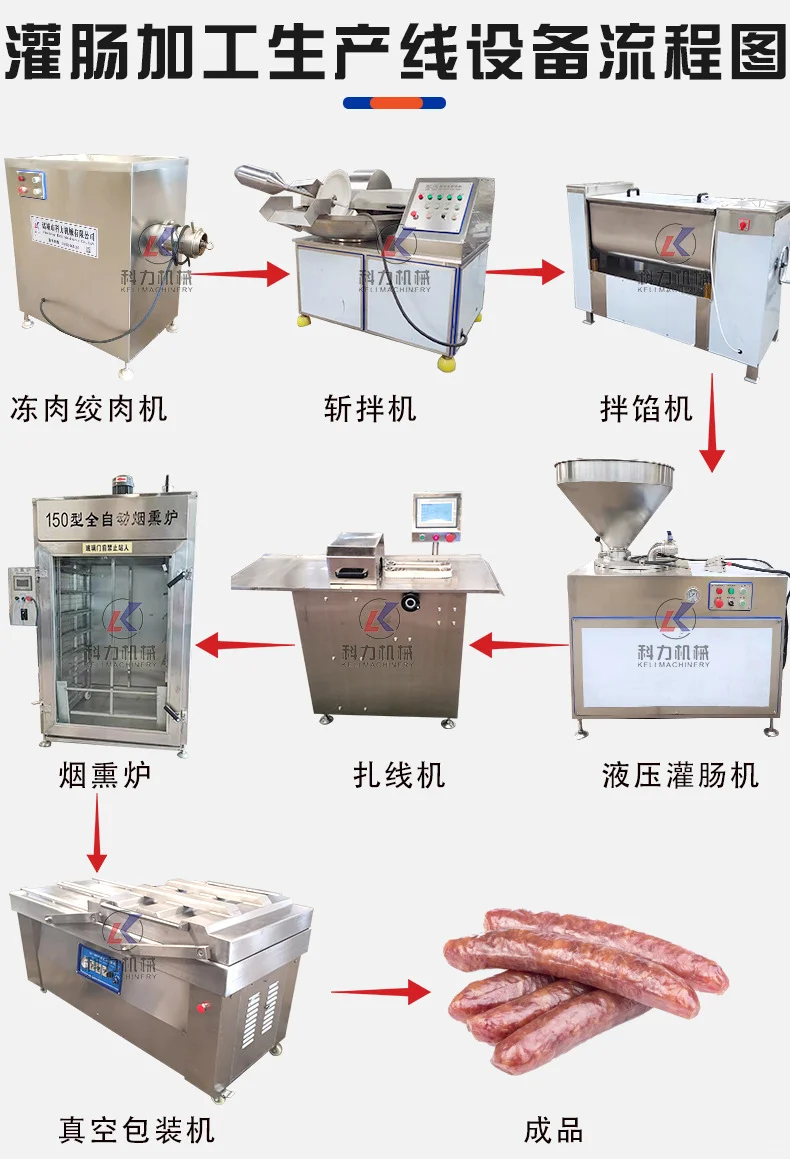 液压灌肠机来喽