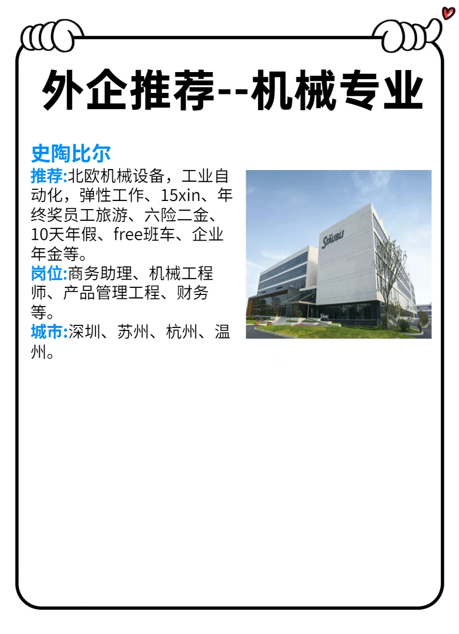 机械专业外企推荐！这里你知道几个？