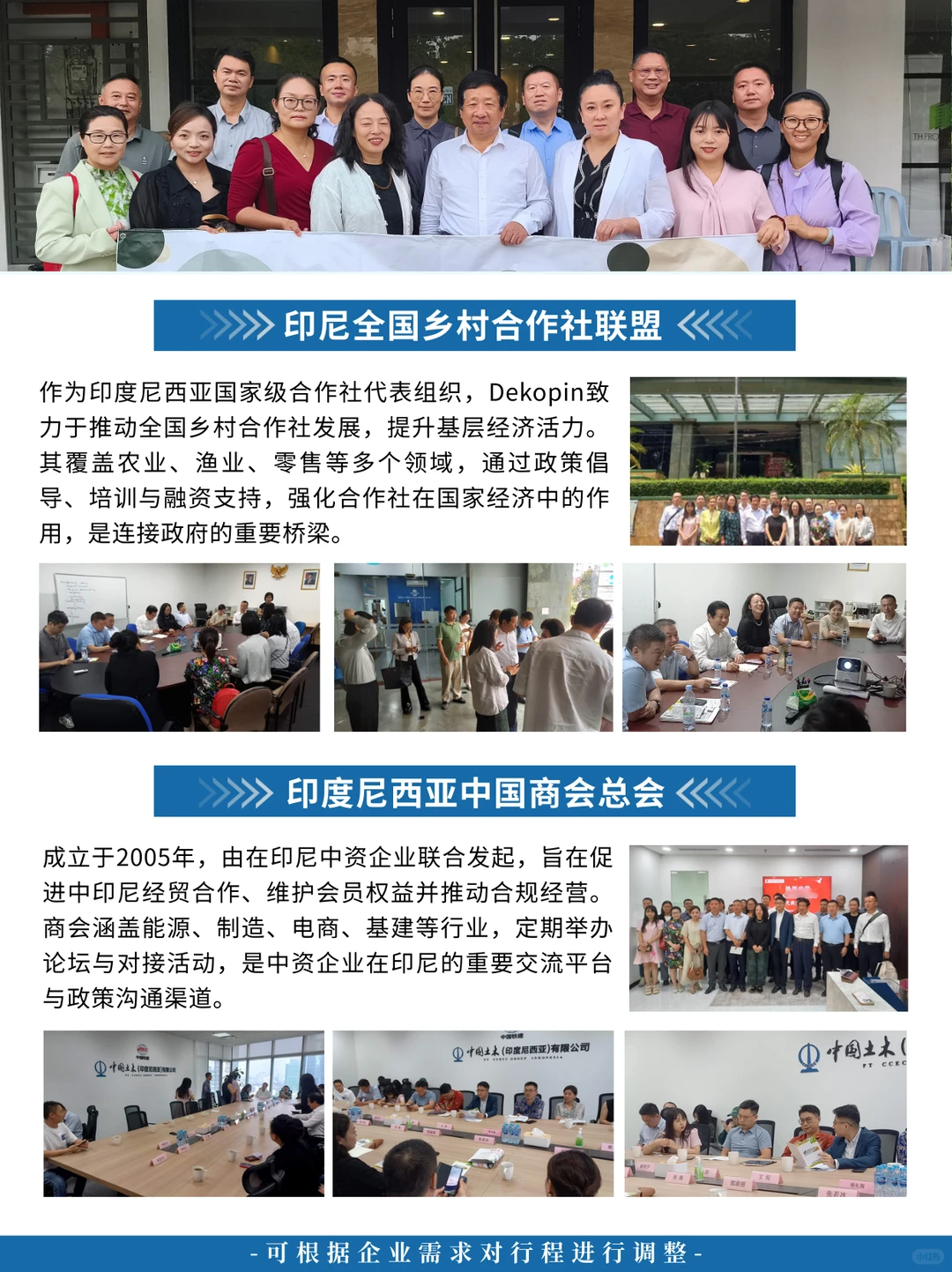 马来&印尼特色农产业商务考察｜成功案例