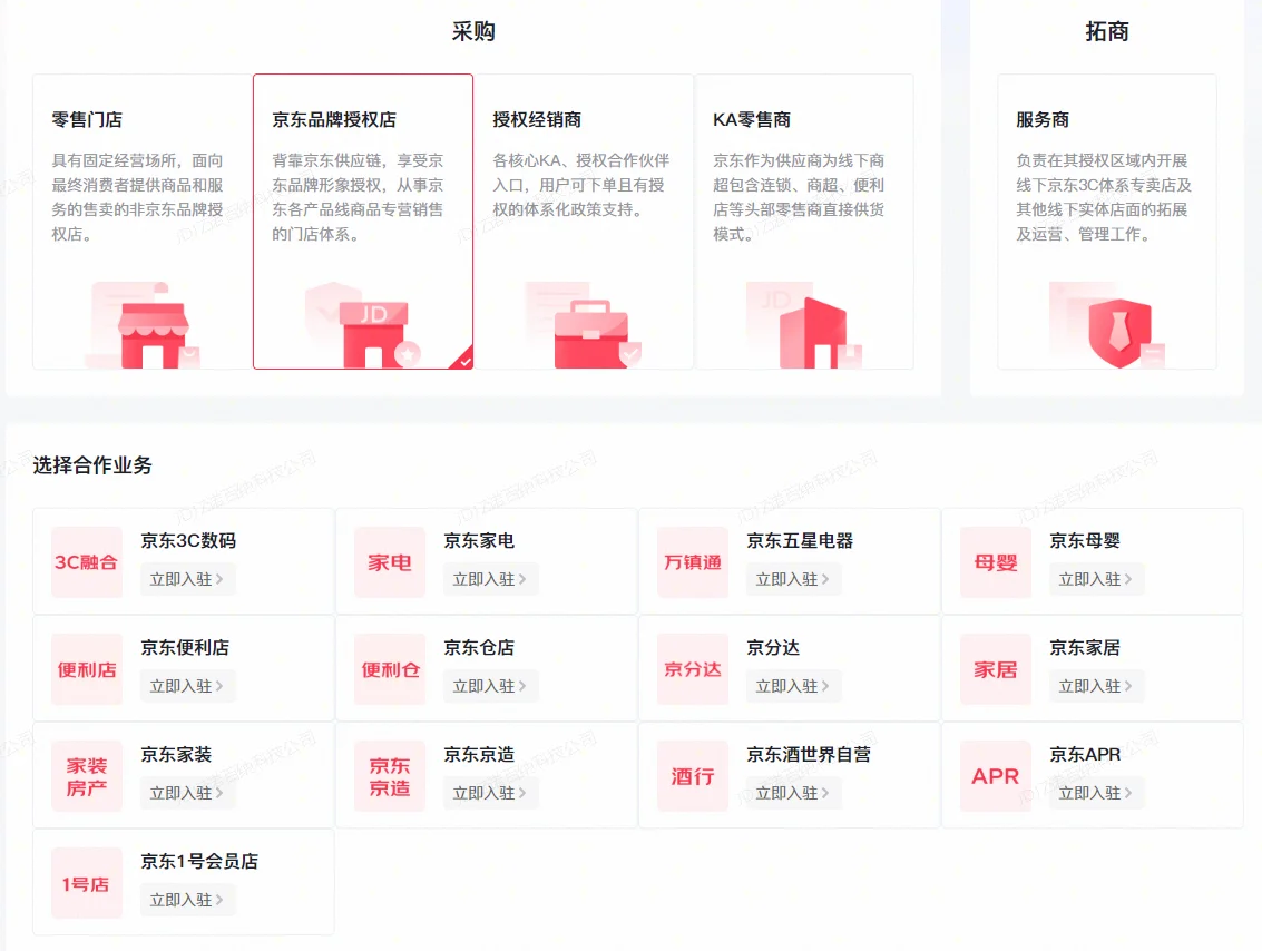 发现个宝藏企业采购苹苔?京东万商
