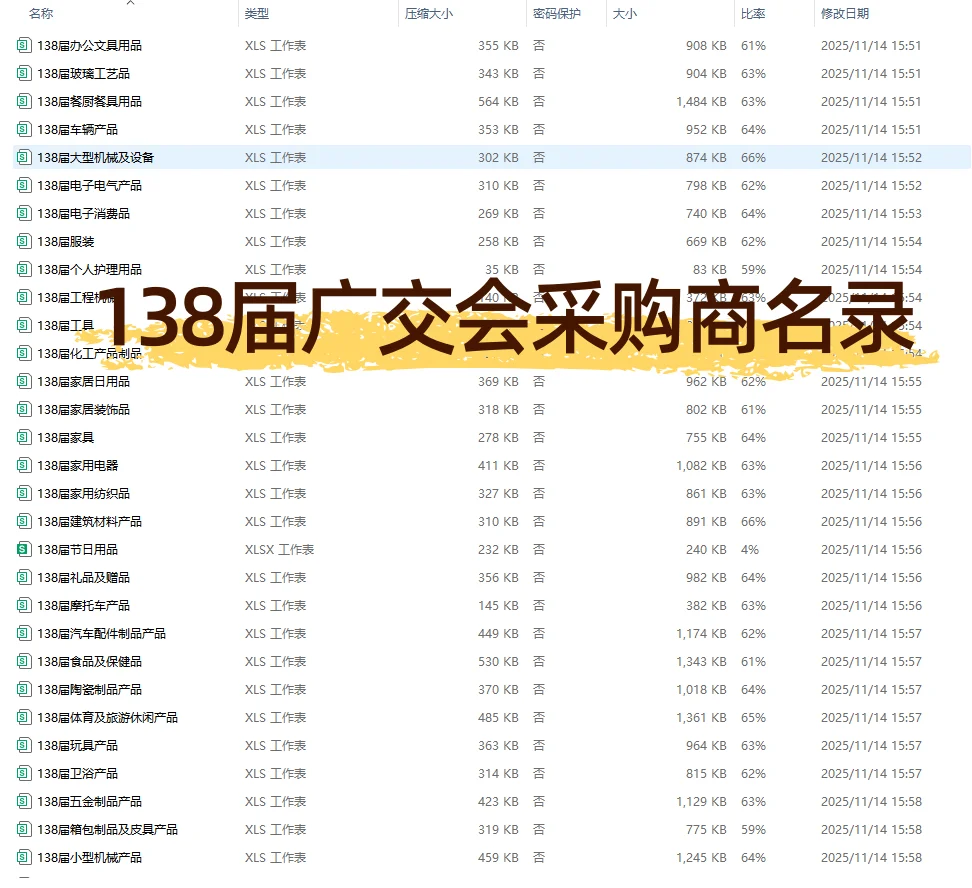 138届广交会采购商名单已出