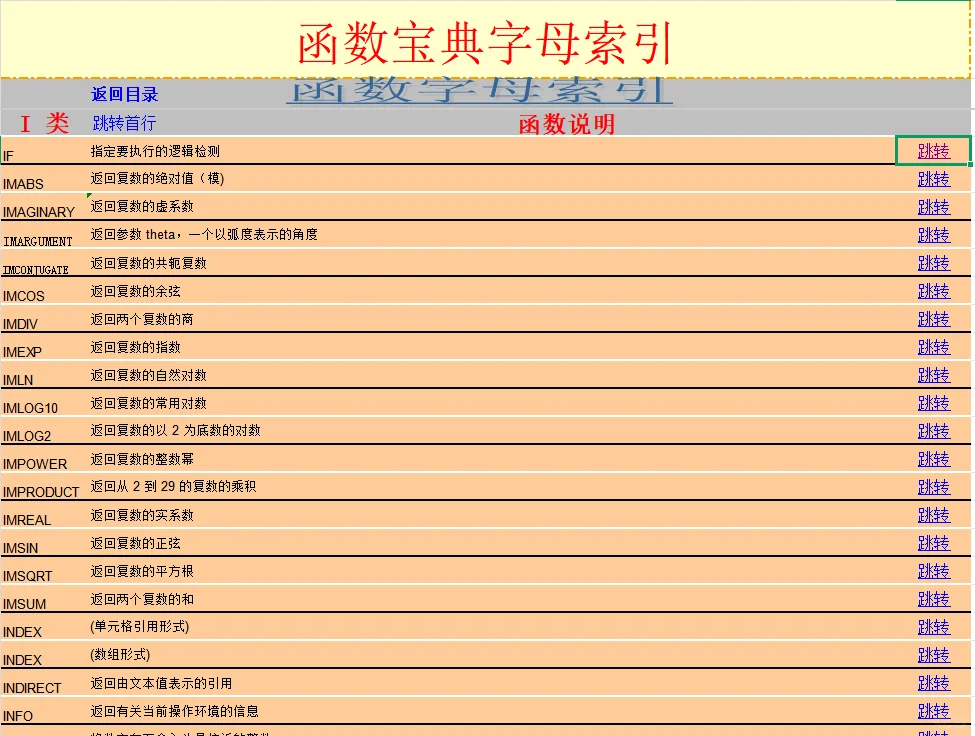 采购会用到的一些救命excel公式
